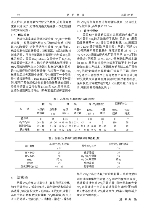 火电厂co 2的排放控制和分离回收技术研究