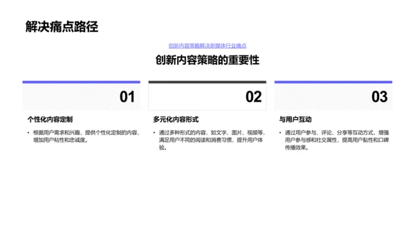 新媒体行业创新演讲PPT模板