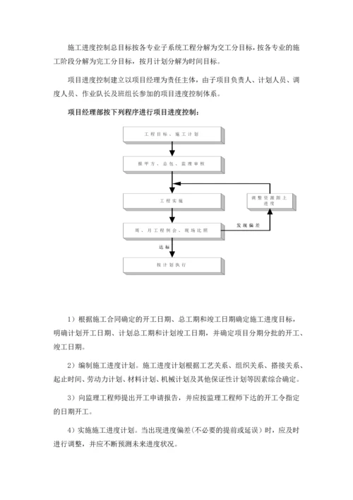 项目实施方案3.docx