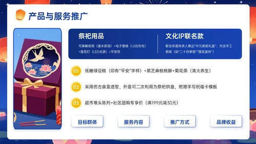 深蓝黄色插画风中元节营销策划PPT模板