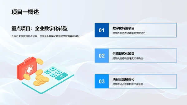 季度咨询汇报PPT模板