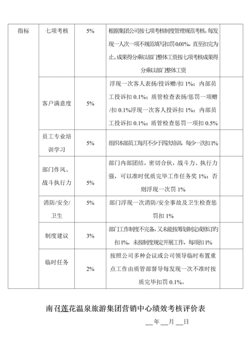 旅游集团绩效考评实施专题方案.docx