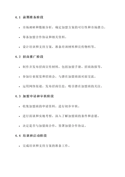 企业的加盟筹划方案