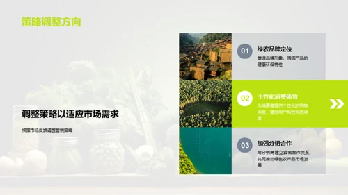 绿色农产品营销策略