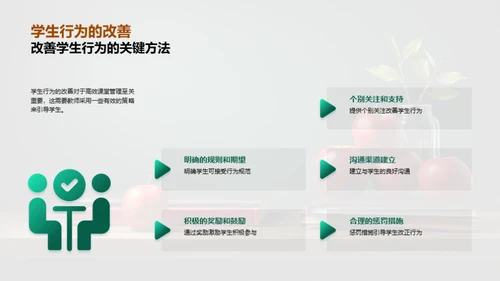 全面优化课堂管理