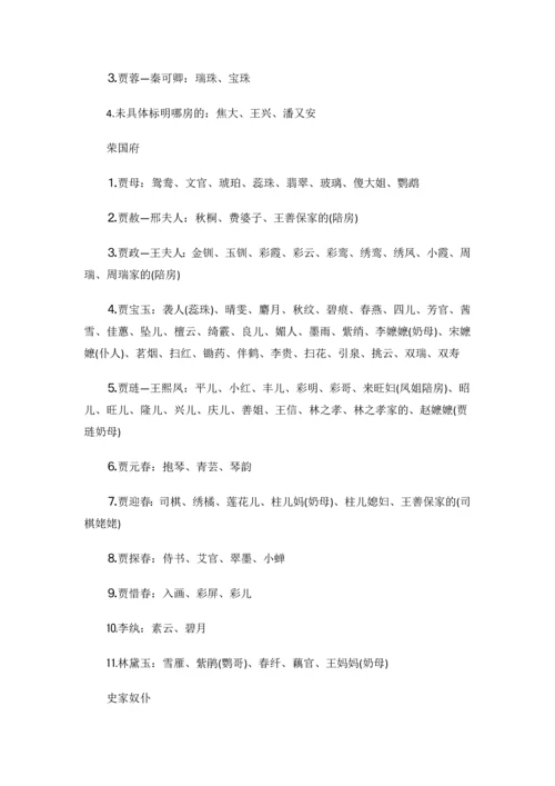 中考语文四大名著阅读重点梳理：《红楼梦》.docx
