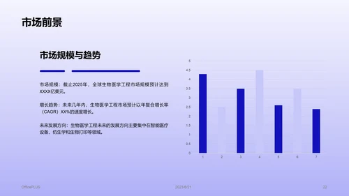 紫色生物医学工程就业指导PPT模板