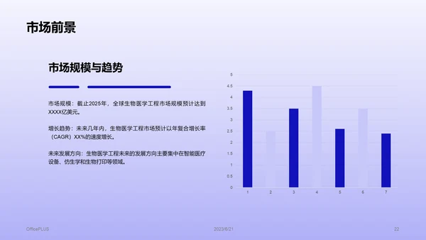 紫色生物医学工程就业指导PPT模板