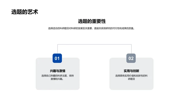 科研初探PPT模板