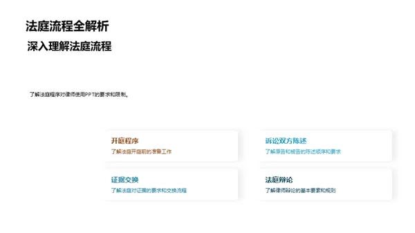 PPT在法庭的艺术