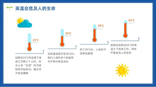 蓝色水彩简约世界气象日节日庆典PPT课件