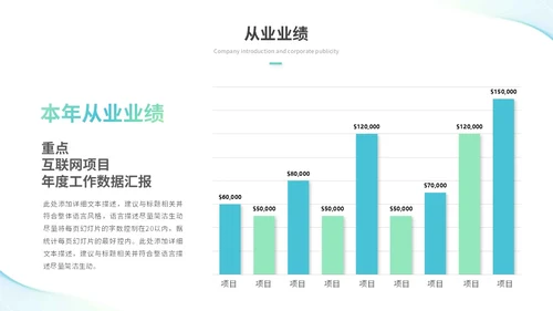 简约流体线条个人年终总结年终工作总结工作汇报述职报告ppt模板工作总结年终总结