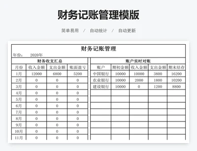 财务记账管理模版