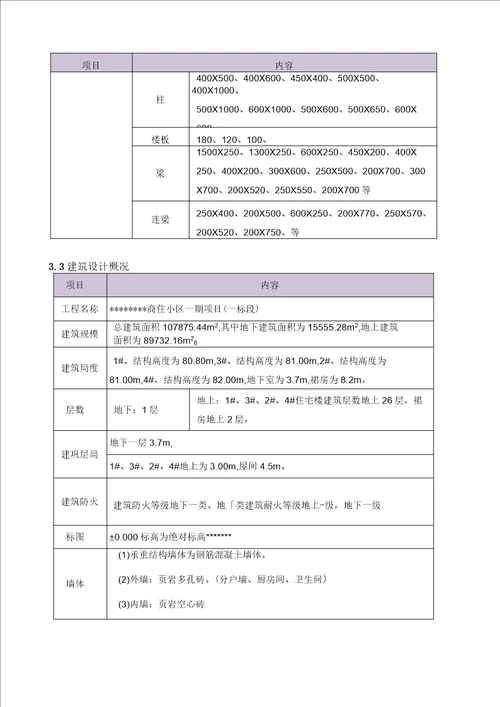 质量常见问题专项治理方案