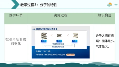 3。1.分子和原子第1课时说课课件(共19张PPT)-2023-2024学年九年级化学人教版上册