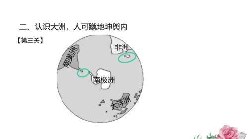 2.1.1 人类的栖息地 课件（共15张PPT）