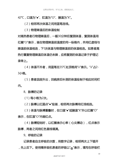 护理文书书写规范与管理制度.docx