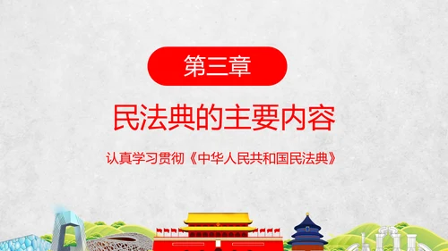 民法典教学解读PPT课件