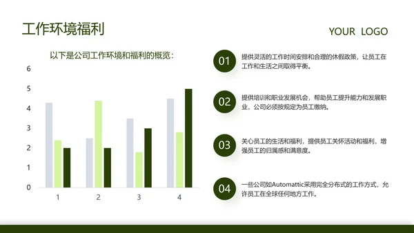 绿色商务风企业招聘宣讲会PPT