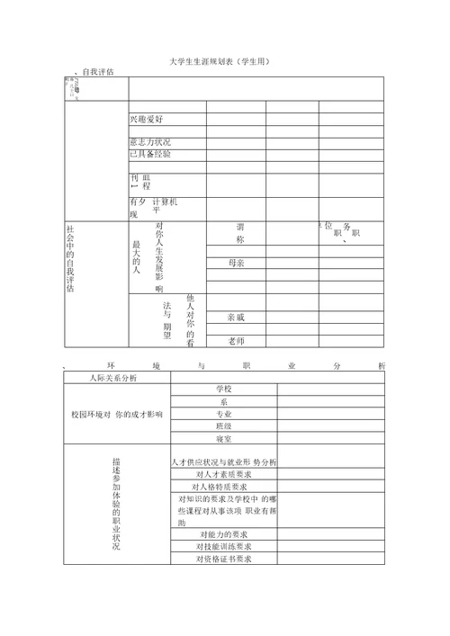 大学生生涯规划表模板