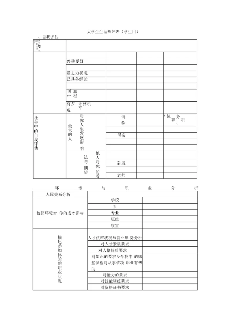 大学生生涯规划表模板