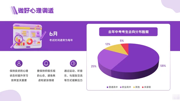 紫色3D风为梦想而战，向中考冲刺PPT模板