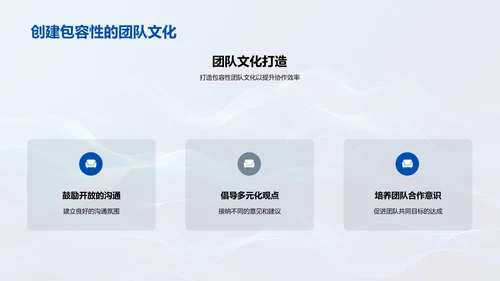 管理沟通效能PPT模板