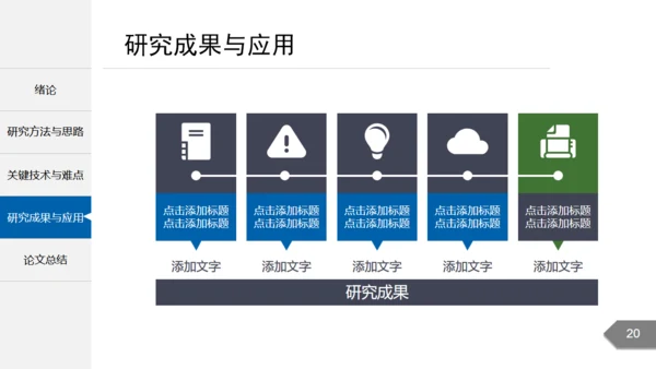 课题研究毕业论文答辩通用PPT模板
