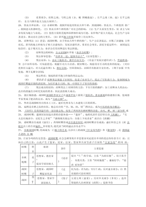 七年级历史上册复习资料(岳)