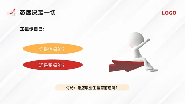 黄红简约员工心态培训PPT模板宣传PPT动态PPT人际交往
