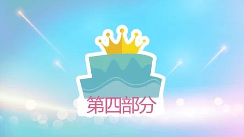 生日快乐生日派对纪念册电子相册PPT