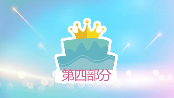 生日快乐生日派对纪念册电子相册PPT