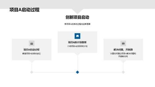 技术驱动创新进步