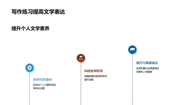 探秘文学鉴赏