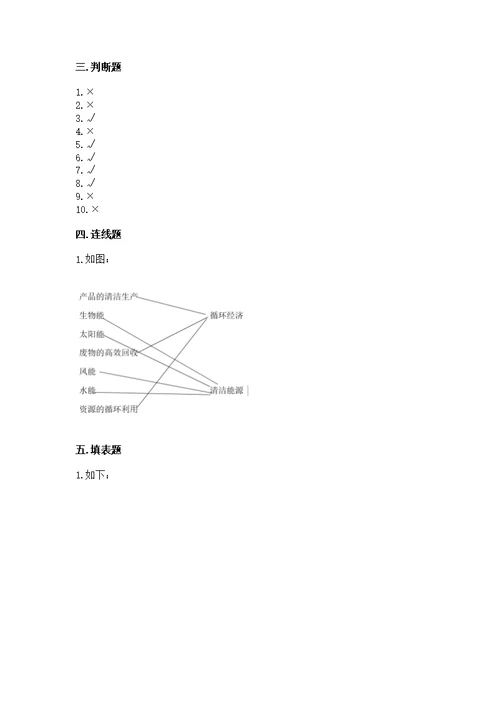 部编版六年级下册道德与法治期末测含答案【轻巧夺冠】
