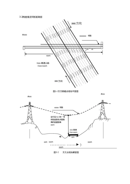 03xxx工程悬索封网跨越xxxx高速公路施工方案