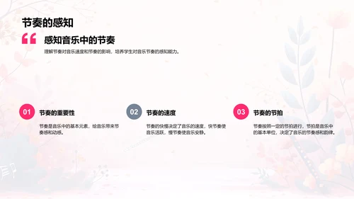 音乐科学教学PPT模板