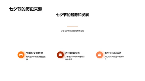七夕情人节营销策略