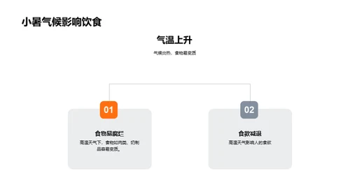 小暑美食之旅