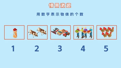 人教版小学一年级第一课时1~5的认识PPT模板