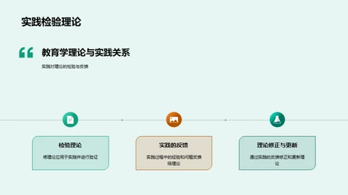 教育学理论与实践