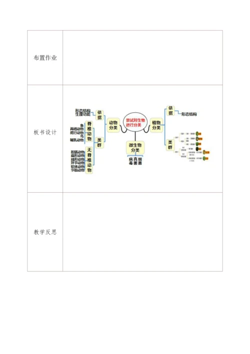 6.1.1尝试对生物进行分类