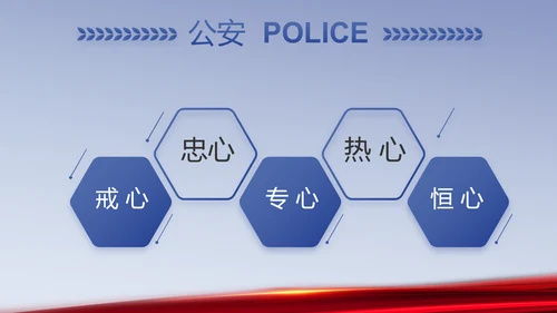 蓝色科技强警公安警察工作总结PPT