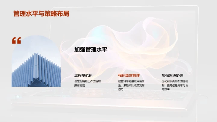 研发团队：年度总结