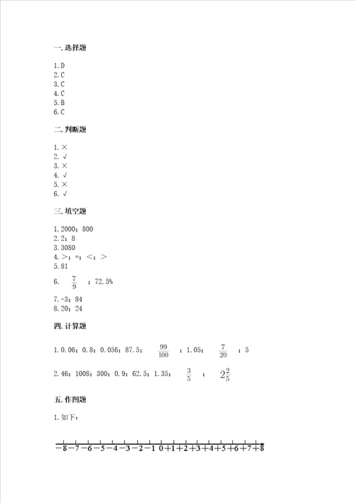 小升初六年级下册数学期末测试卷及1套参考答案