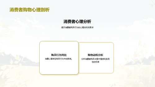 小暑市场分析解读