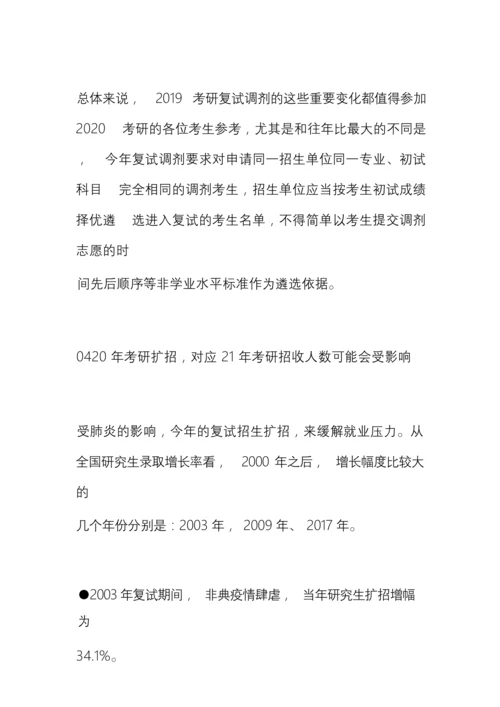 2021年考研形势.docx