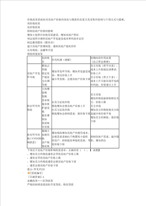 房地产估价理论与方法第四章：房地产价格影响因素