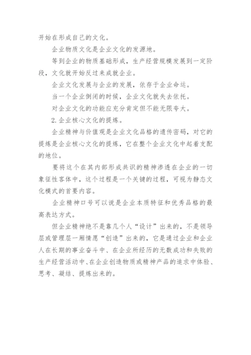 工商管理论文相关.docx