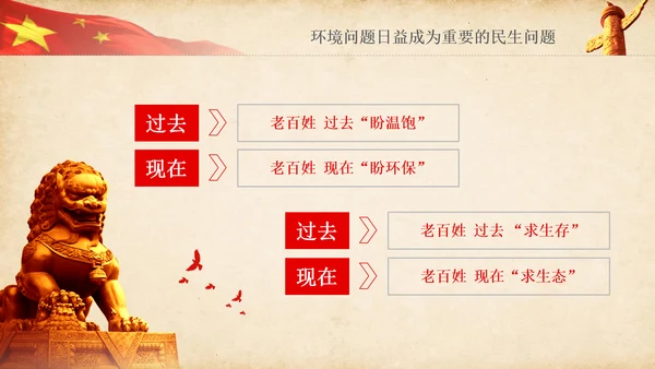 绿水青山就是金山银山生态文明PPT课件